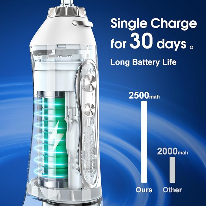H2ofloss Oral Irrigator ©