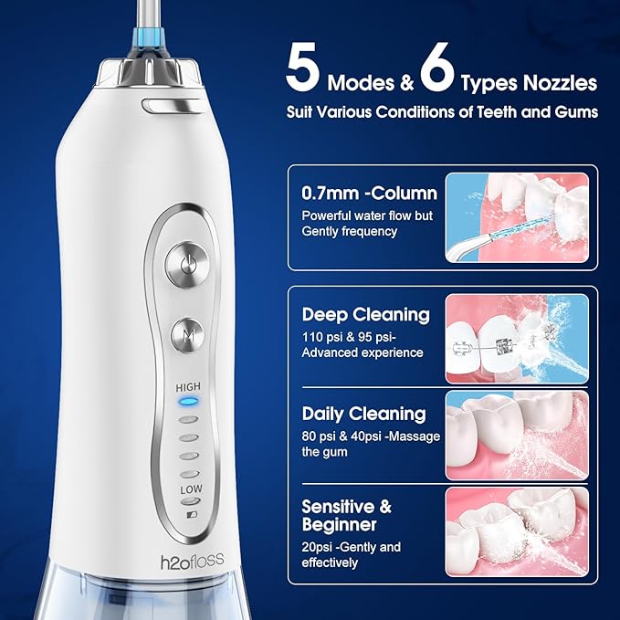 H2ofloss Oral Irrigator ©